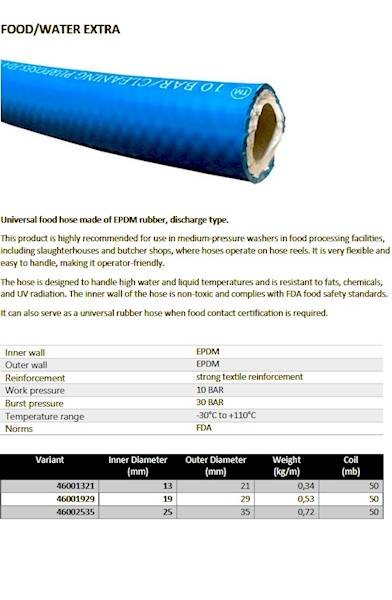 Wąż spożywczy CO-FDA DN25 -20/+120°C 10Bar