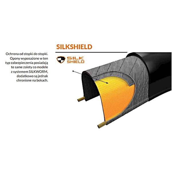 Opona 700x35 Maxxis OVERDRIVE EXCEL REFLEX SHIELD