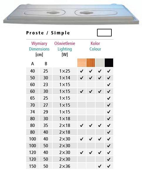 D.POKRYWA 35x35 6-kąt LED EXPERT 4W CZARNA#