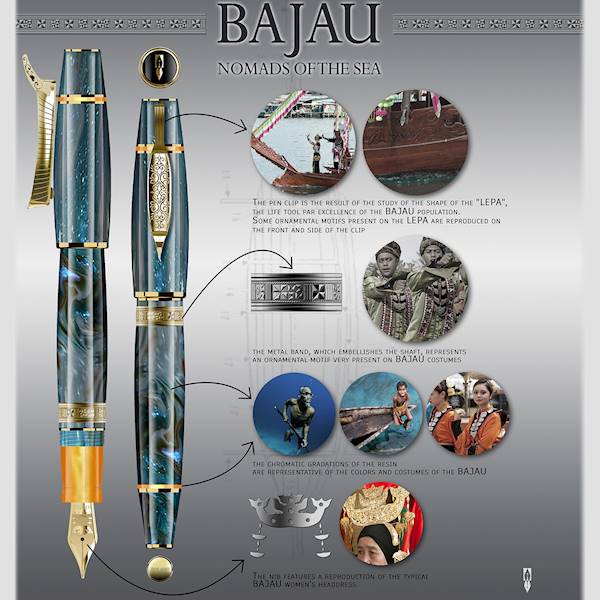 DELTA-PIÓRO INDIGENOUS PEOPLE BAJAU 14KT.LIMIT 388