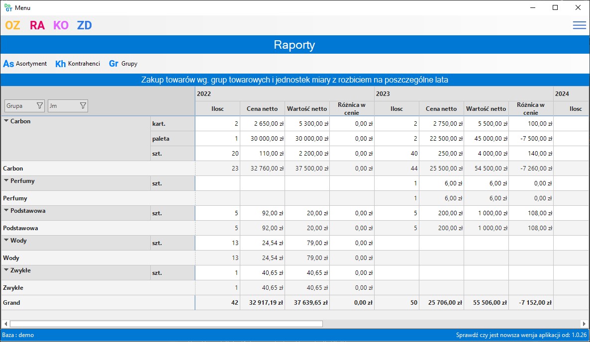 Do GT - dodatek do programów z linii InsERT GT - abonament 12 miesięcy - 8 stanowisk