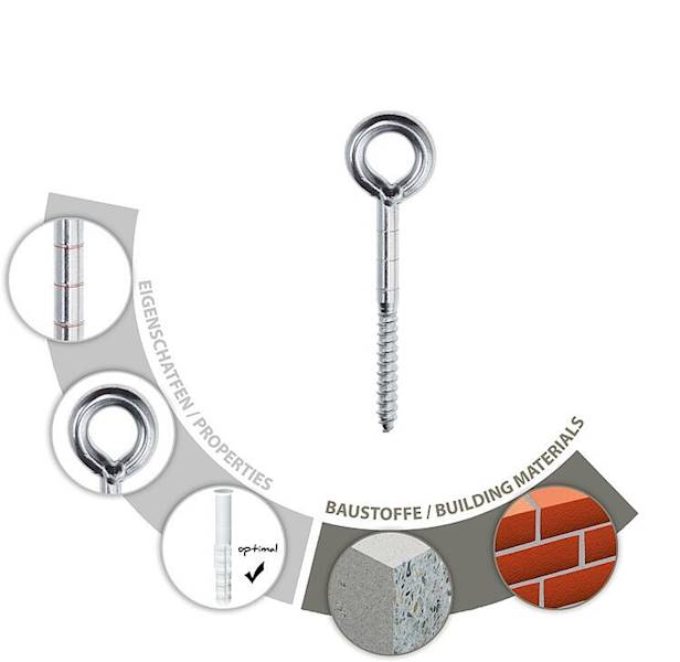 Tox Safe Fix Wkręt do ruszt. z uchem 12x90mm  1szt