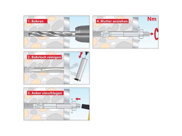 TOX Kotwa śrubowa S-Fix Pro M12x180/884 20szt
