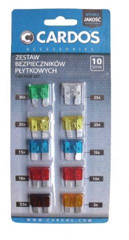 K2 BEZPIECZNIK PŁASKI