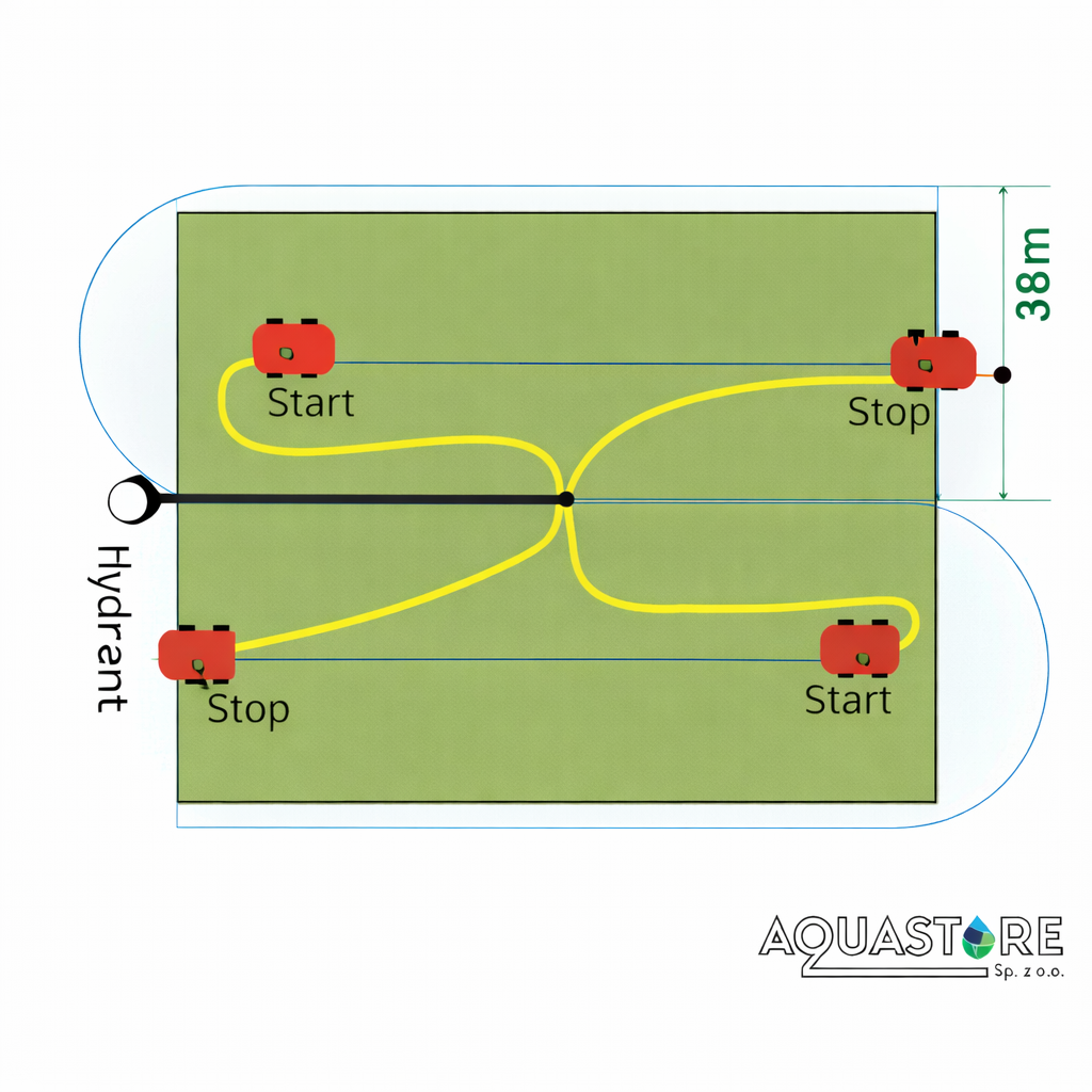 PERROT ROTROLLCART V3 – wózek transportowy do rur i bębnów