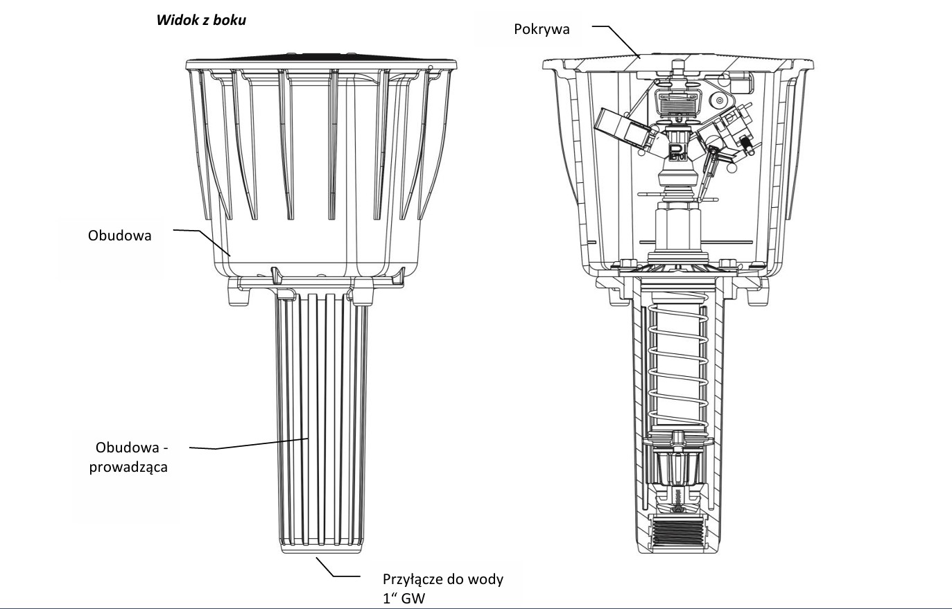 PERROT Triton-S WH 4,0  szybkoobrotowy 