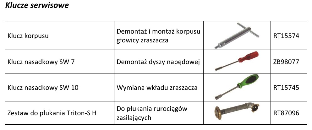 PERROT Triton-S WH 4,5  szybkoobrotowy 