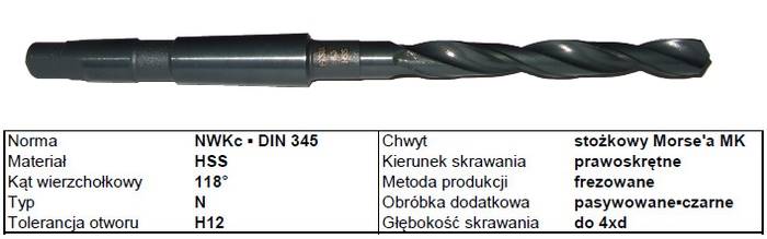 WIERTŁO DO METALU NWKc 12,0mm STOŻEK 