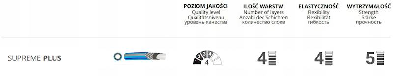 WĄŻ OGRODOWY 3/4" 25m SUPREME PLUS