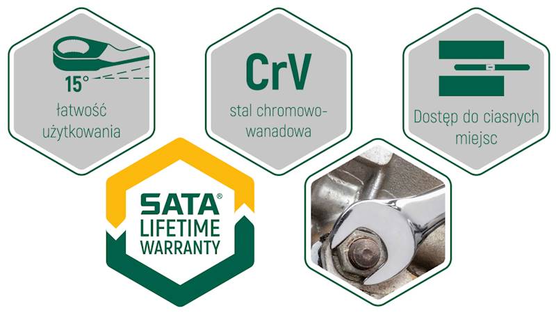 KLUCZ PŁASKO-OCZKOWY CALOWY 3/8" SATA 