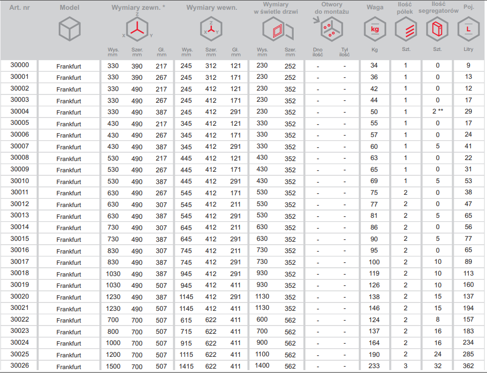 30004 | FRANKFURT KL  (330 x 490 x 387mm; 50,00kg) 