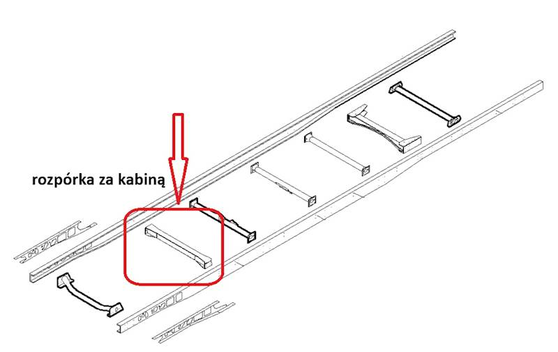 BELKA ROZPÓRKA RAMY ZA KABINĄ IVECO