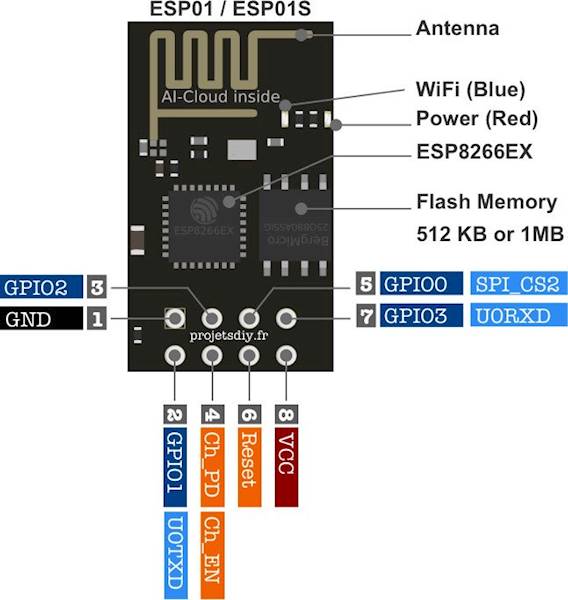 MODUŁ SIECIOWY WiFi ESP8266 ESP-01S ARDUINO