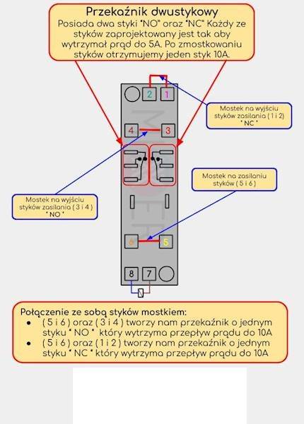 STYCZNIK PRZEKAŹNIK 230V DC Z PODSTAWKĄ 2X5A 1X10A / LY2NJ 230V AC
