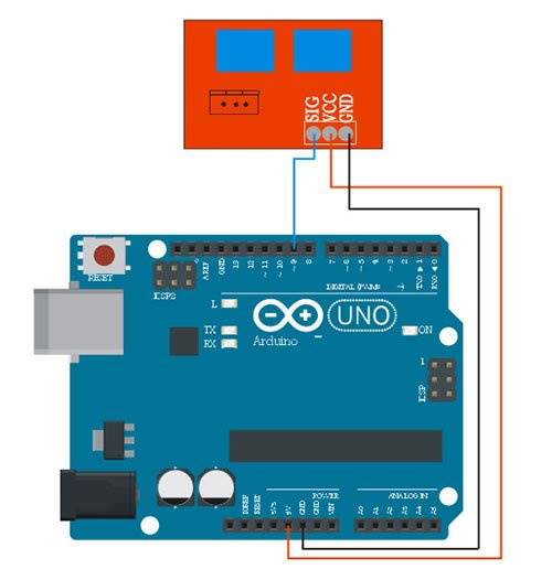 MODUŁ REGULATORA PWM IRF520 5A 24V 
