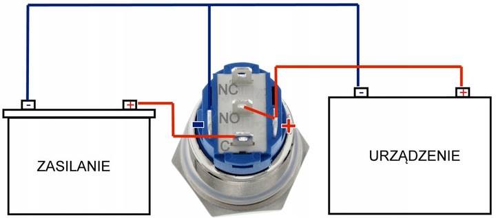 PRZYCISK PRZEŁĄCZNIK WANDALOODPORNY MONOSTABILNY 12-24V 19MM ZIELONY LED