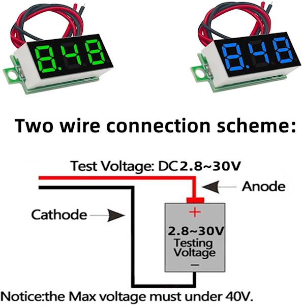 WOLTOMIERZ LED 0-100V 0.28" CZERWONY