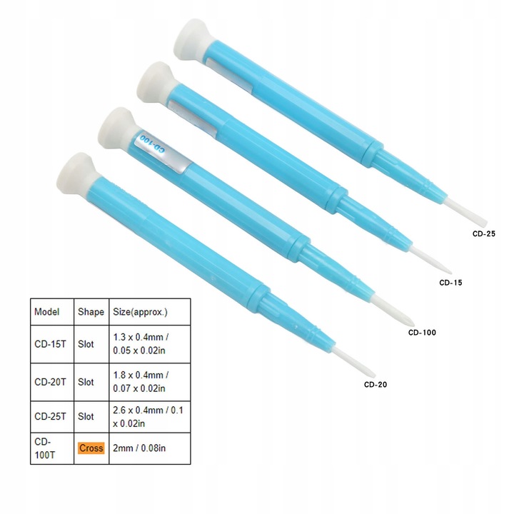ZESTAW WKRĘTAK ŚRUBOKRĘT CERAMICZNY 4 RODZAJE KOMPLET
