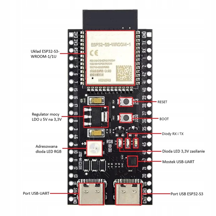 Moduł ESP32-S3 DevKitC-1 WROOM-1 N16R8 16MB FLASH WiFi Bluetooth USB-C