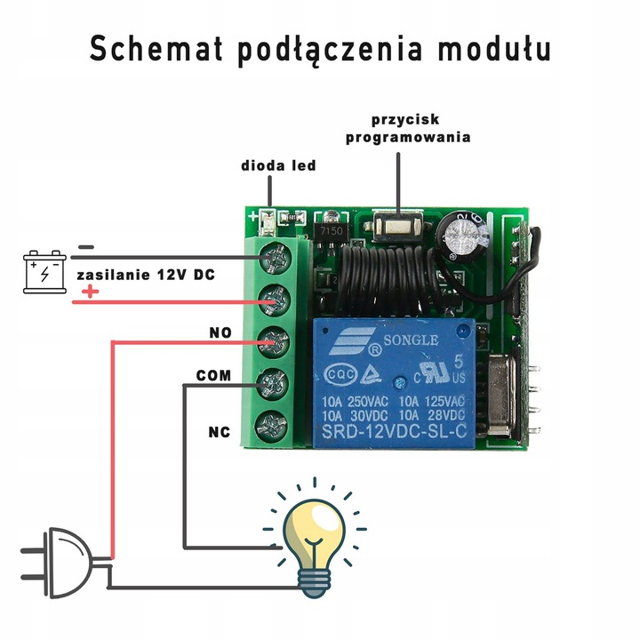 MODUŁ PRZEKAŹNIK Z PILOTEM 433MHz W OBUDOWIE 12V
