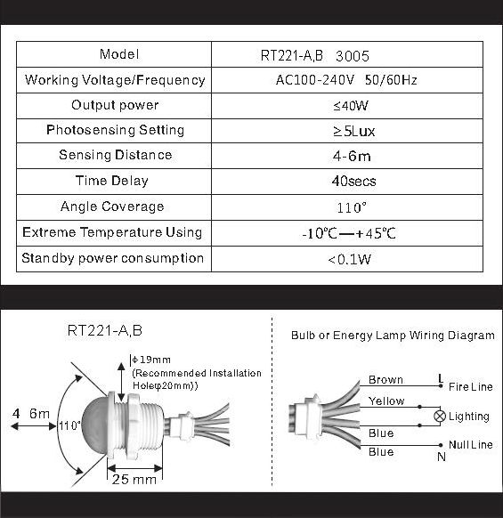 CZUJNIK RUCHU SENSOR SONDA PIR 230V 20MM LED 90 SEKUND