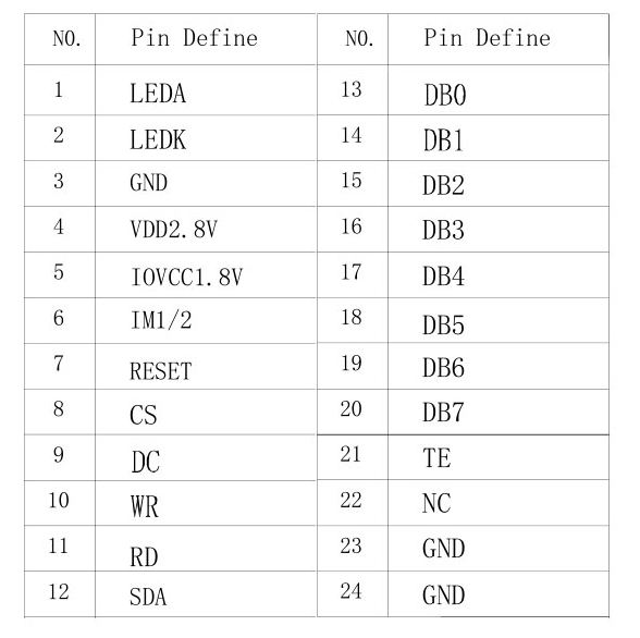 WYŚWIETLACZ LCD TFT IPS 1,3' cala 240×240