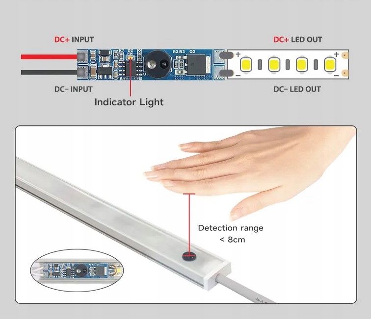 WŁĄCZNIK BEZDOTYKOWY ZBLIŻENIOWY DO PROFILI LED 12V 24V 8A