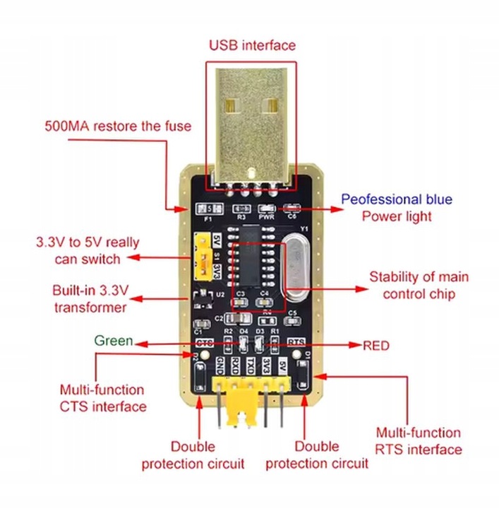 KONWERTER USB – UART TTL RS232 CH340 5V 3,3V EMULOWANY PORT SZEREGOWY COM DO USB