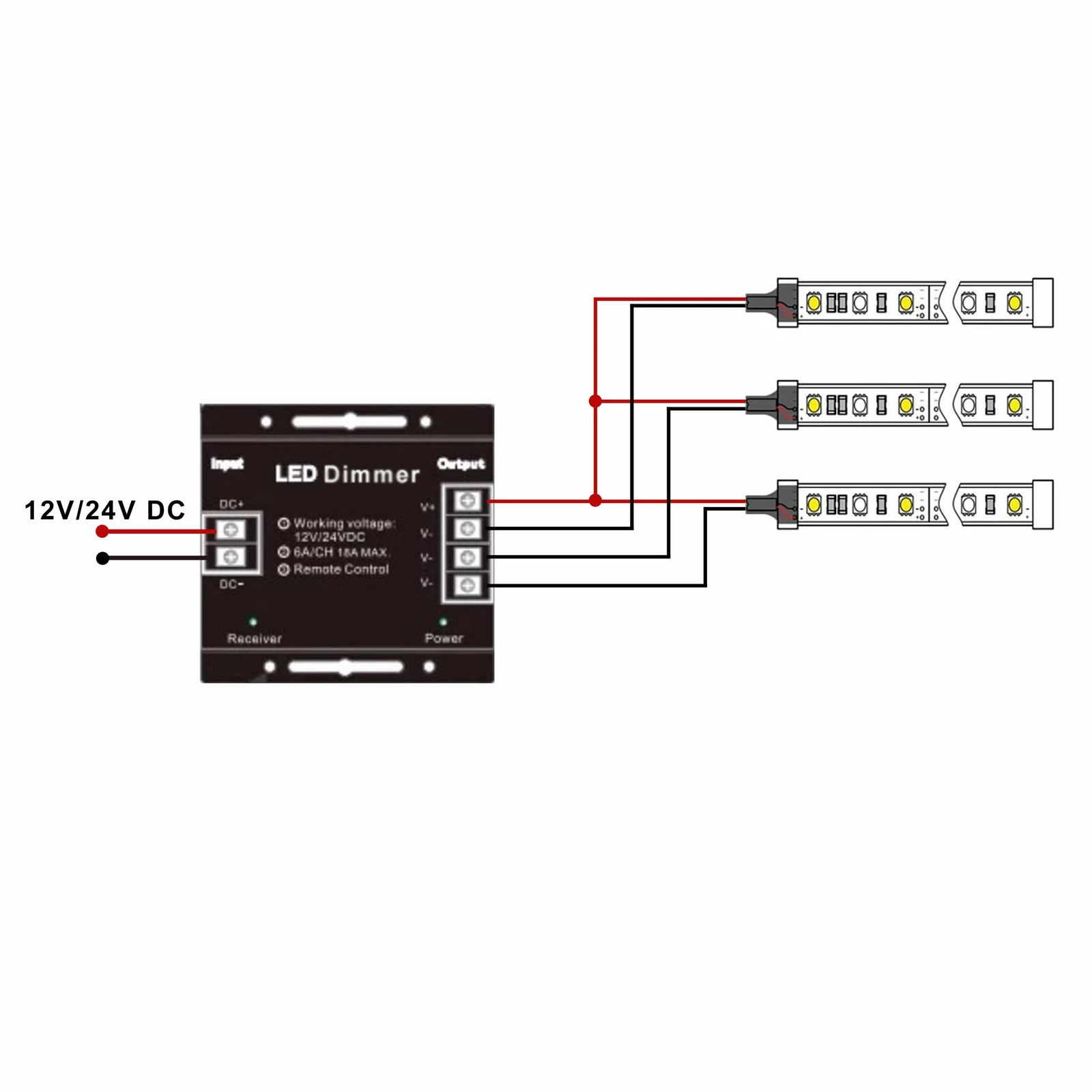 REGULATOR OBROTÓW DIMMER Z PILOTEM