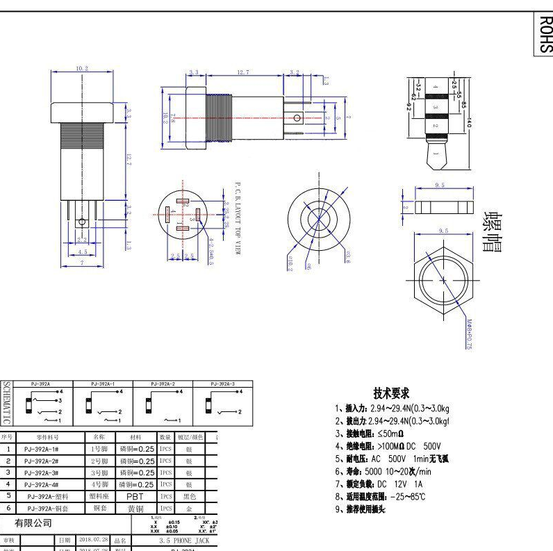 GNIAZDO MINI JACK 3,5 MM DO OBUDOWY 4 PIN x 2