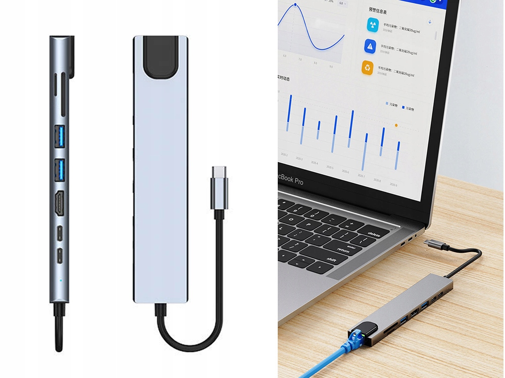 HUB ADAPTER 8w1 PRZEJŚCIÓWKA 2x USB-C THUNDERBOLT 3 2xUSB HDMI SD RJ45