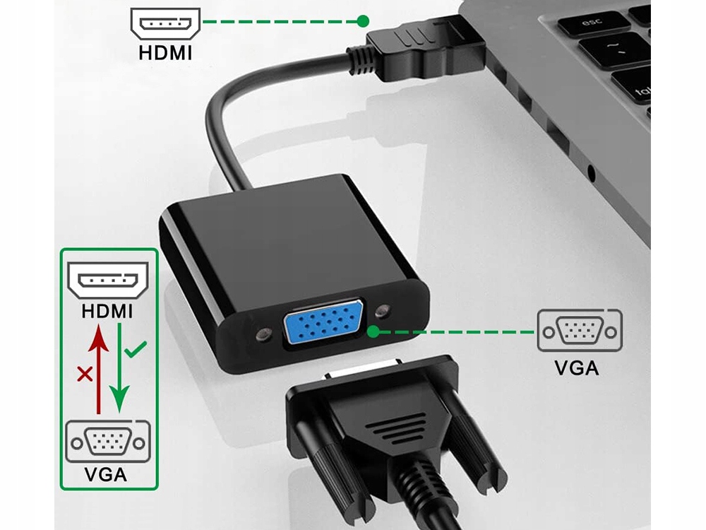 KONWERTER ADAPTER PRZEJŚCIÓWKA Z HDMI NA DO VGA D-SUB KABEL CZARNY