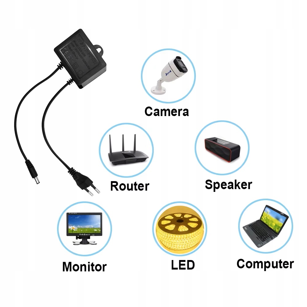 ZASILACZ DO KAMER DC 12V 2A WTYCZKOWY MINI