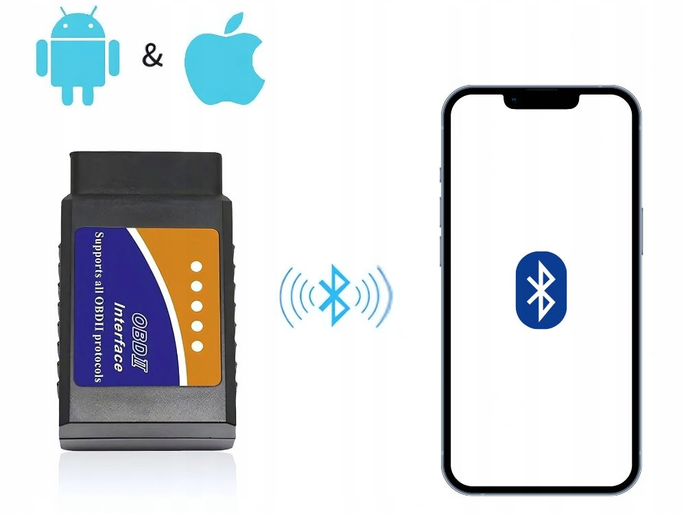 PROFESJONALNY INTERFEJS DIAGNOSTYCZNY ELM 327 BLUETOOTH BT OBD2 V2 SKANER