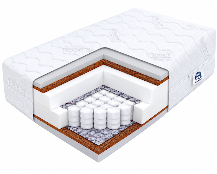 Materac Hybryda pocket-pianka 140x200 (tencel) 