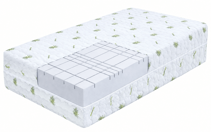 Materac GOYA MAX PLUS 090x200 Aloevera