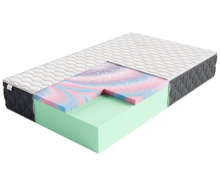 Materac MERIDO MINI 200x200 Silvercare BORDER