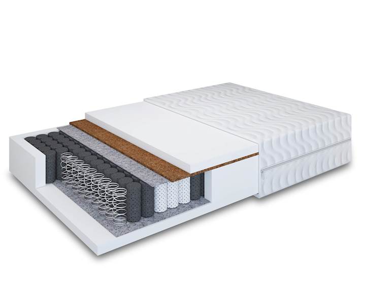 Materac Classic sprężynowy H3/H4 160x200 (silver)