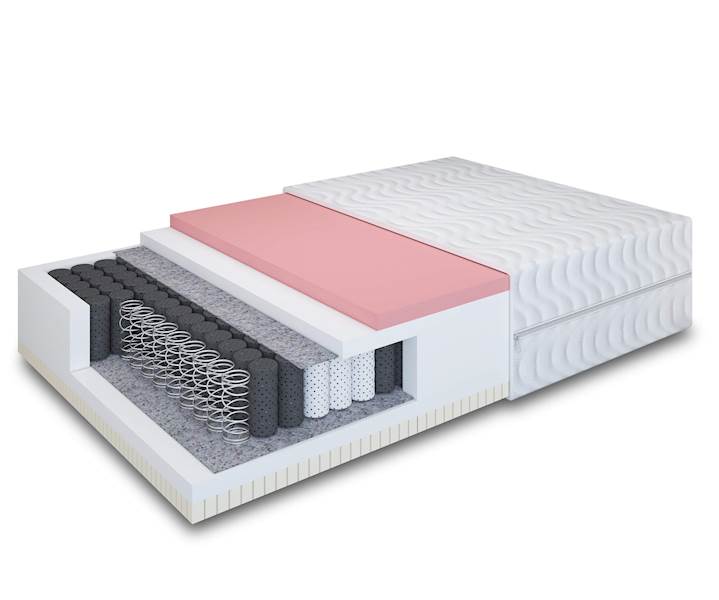 Materac Balance sprężynowy H3/H3 200x200 (tencel)