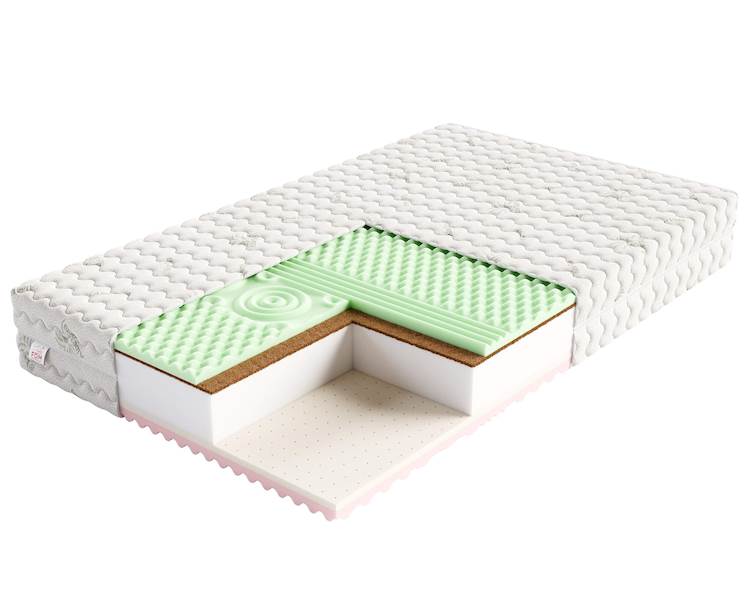 Materac SAVONA 200x200 Aloevera