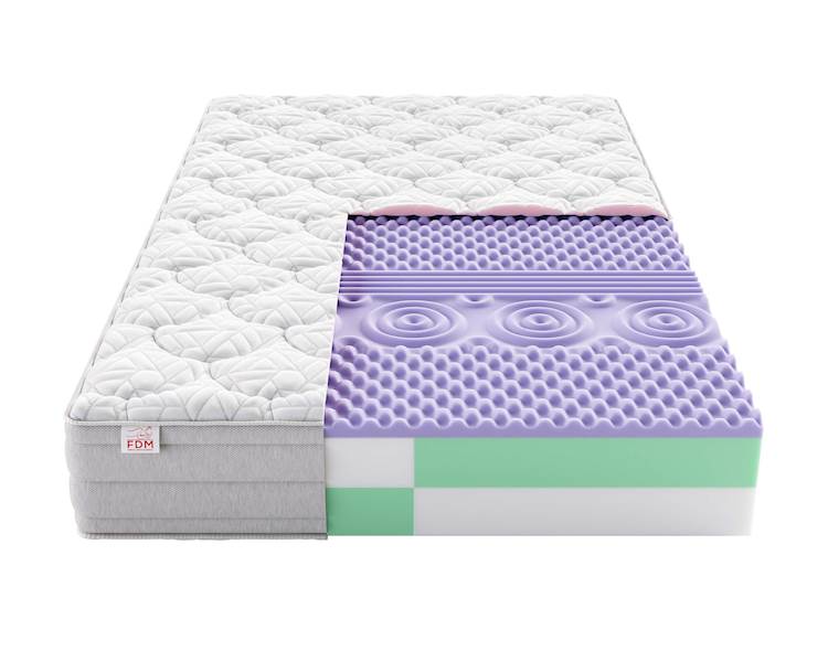 Materac AVELLINO 160x200 NANO JERSEY BORDER VISCO