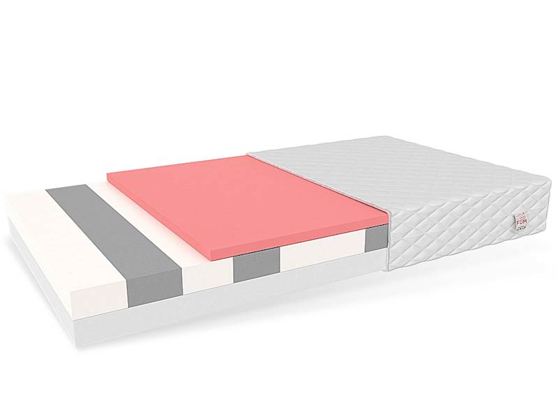 Materac PARMA Piankowy HR visco - różne wymiary