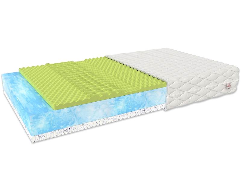 Materac MARINA Pianka Bio lateks - różne wymiary