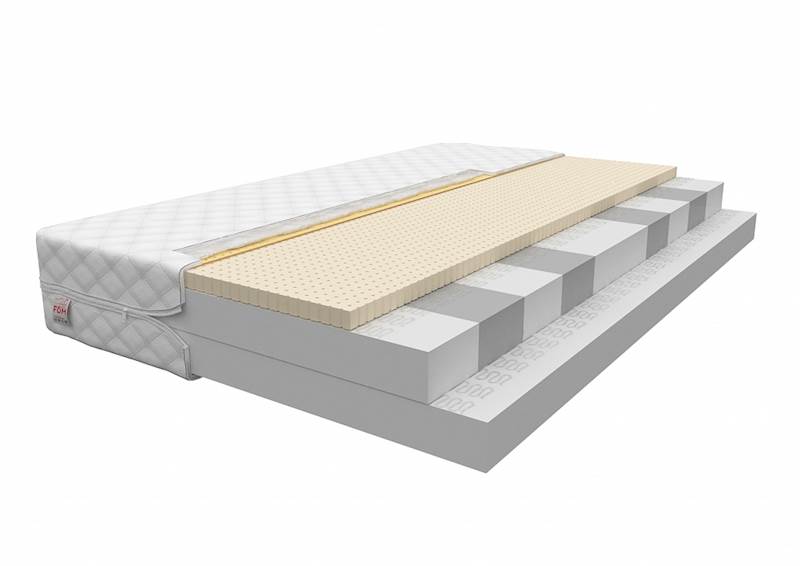 Materac BITONTO 200x90 - Piankowy HR lateks