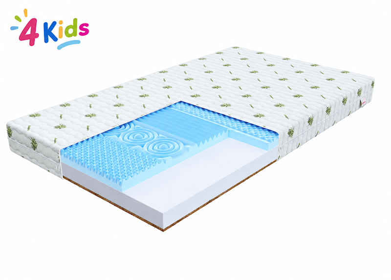 Materac SORRENTO 80x200 AloeVera