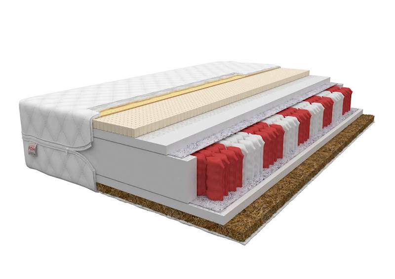 Materac FORGIA 200x160 - Multipocketowy z lateksem kokosem