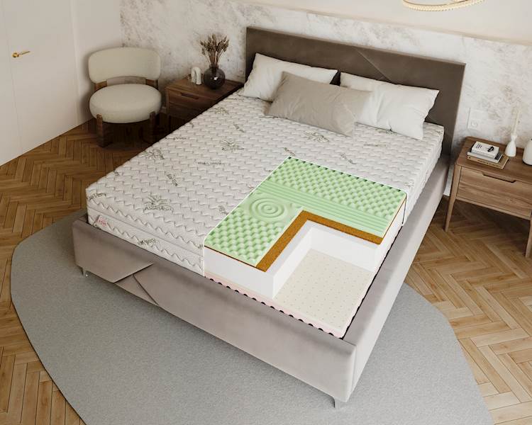 Materac SAVONA 140x200 Aloevera