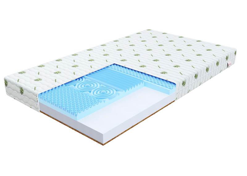 Materac SORRENTO 80x200 AloeVera