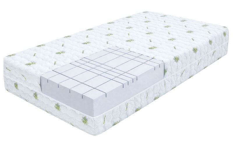 Materac GOYA MAX 080x200 Aloevera
