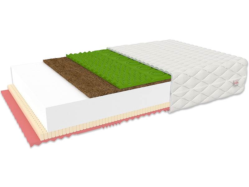 Materac SAVONA Piankowy lateks kokos różne wymiary